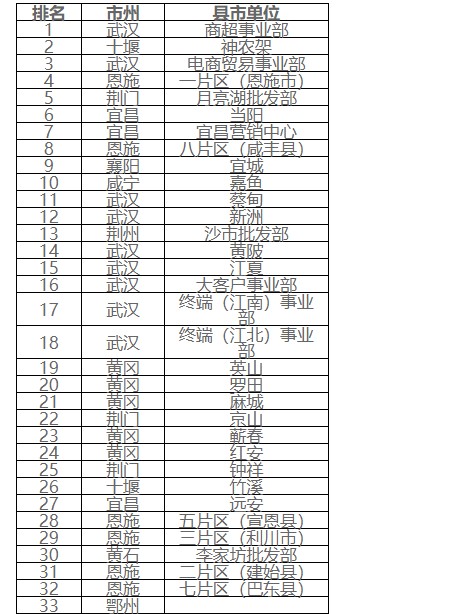 KU酷游官网-不凡成就非凡,相信品牌力量