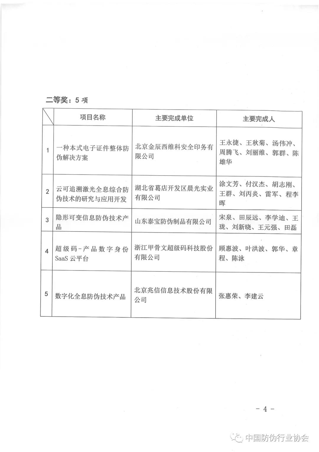 KU酷游官网-不凡成就非凡,相信品牌力量