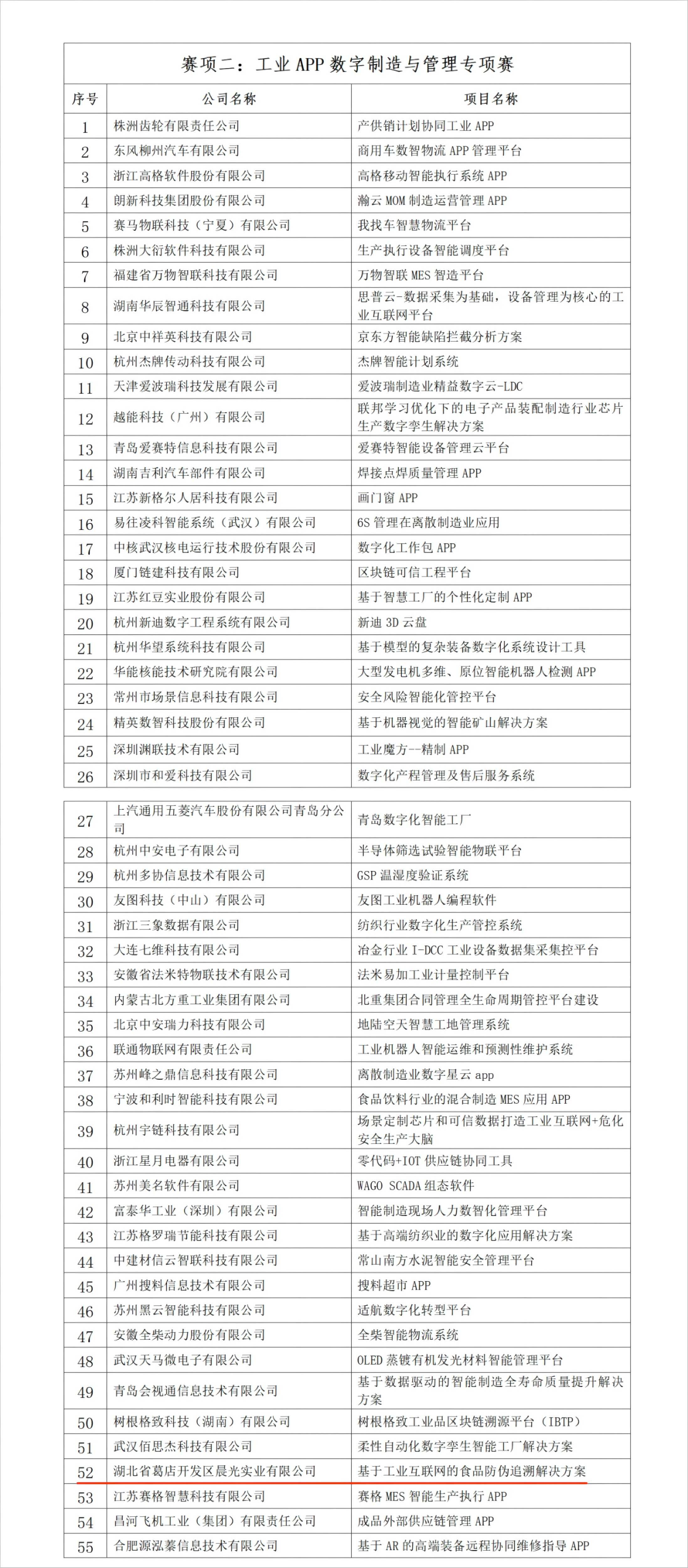KU酷游官网-不凡成就非凡,相信品牌力量