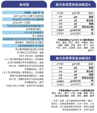 KU酷游官网-不凡成就非凡,相信品牌力量